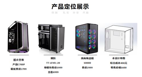 微型計算機一體式機箱的創(chuàng)新設計與先進制作工藝