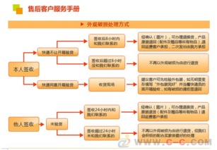 15寸安卓平板電腦與工業(yè)一體機的融合 觸摸一體機的現(xiàn)代計算新范式